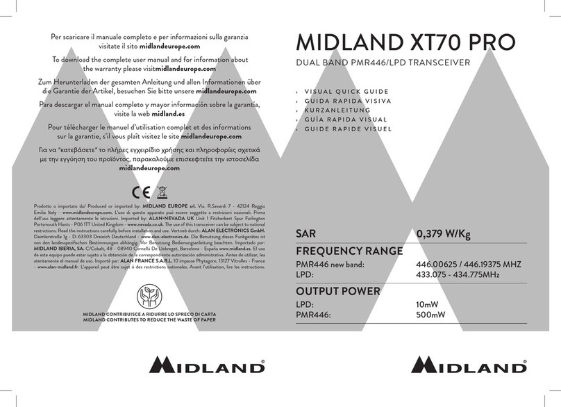 Midland XT70 PRO User manual