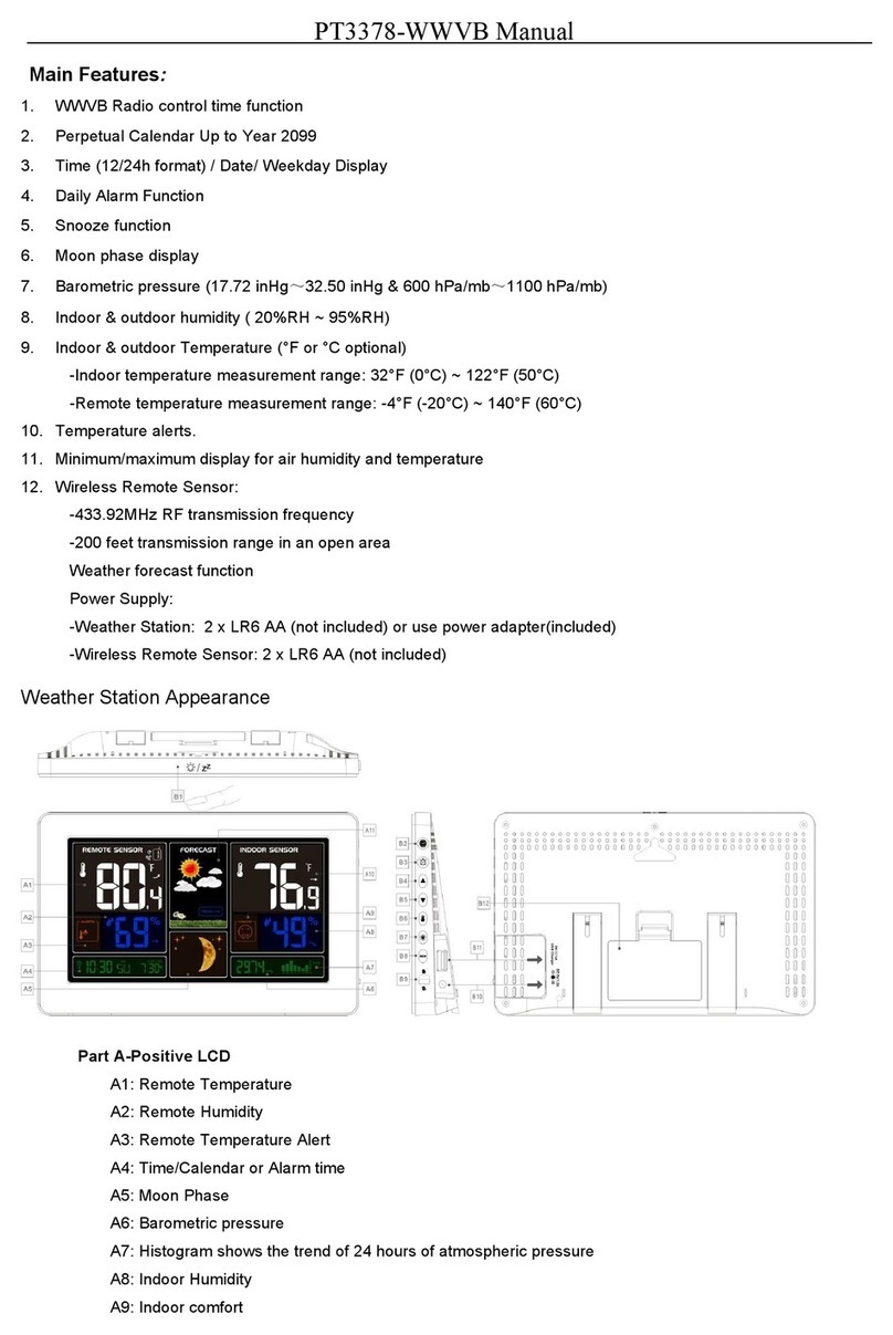 PROTMEX PT3378-WWVB User manual