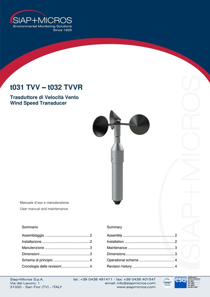 SIAP+MICROS t031 TVV Guide SIAP+MICROS t031 TVV Guide