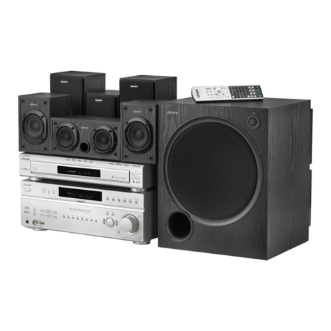 Sony HT-6900DP quick start guide