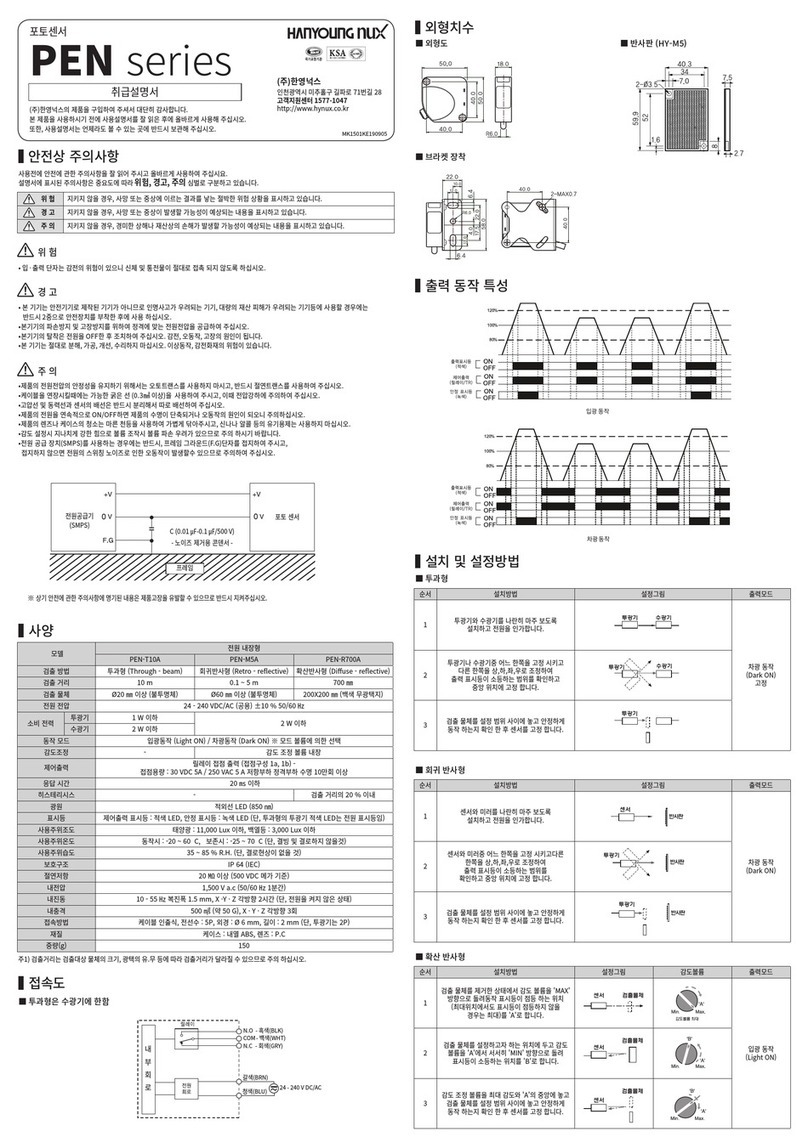 HANYOUNG NUX PEN Series instruction manual