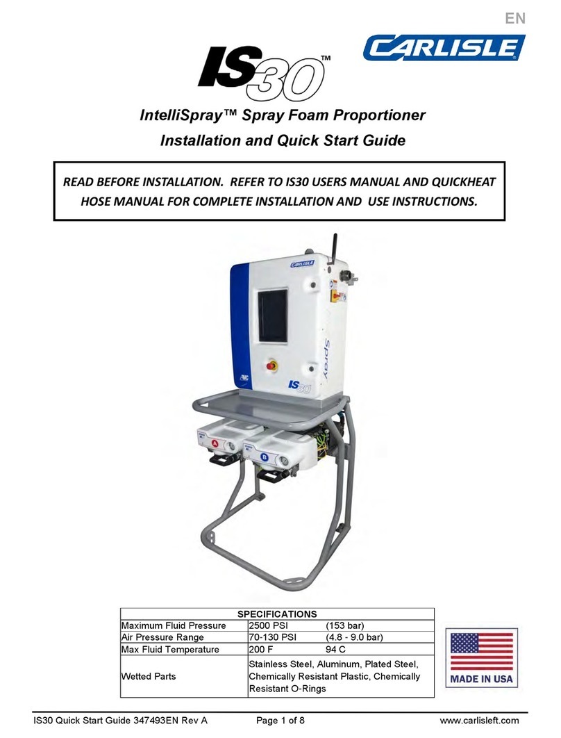 Carlisle IntelliSpray IS30 User manual Carlisle IntelliSpray IS30 User manual