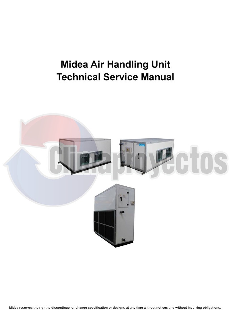 Midea MKS02D/D User manual