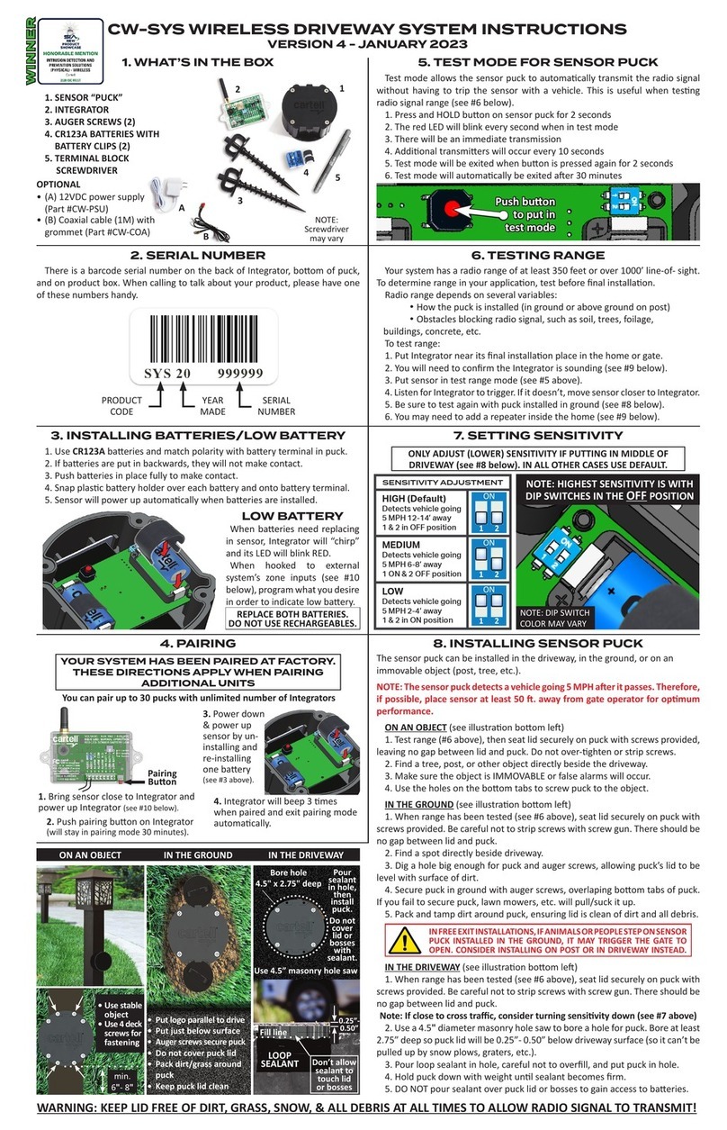 Cartell CW-SYS instructions