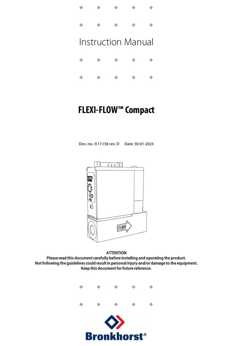 BRONKHORST FLEXI-FLOW Compact User manual