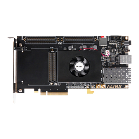 Alinx AXKU041 user manual