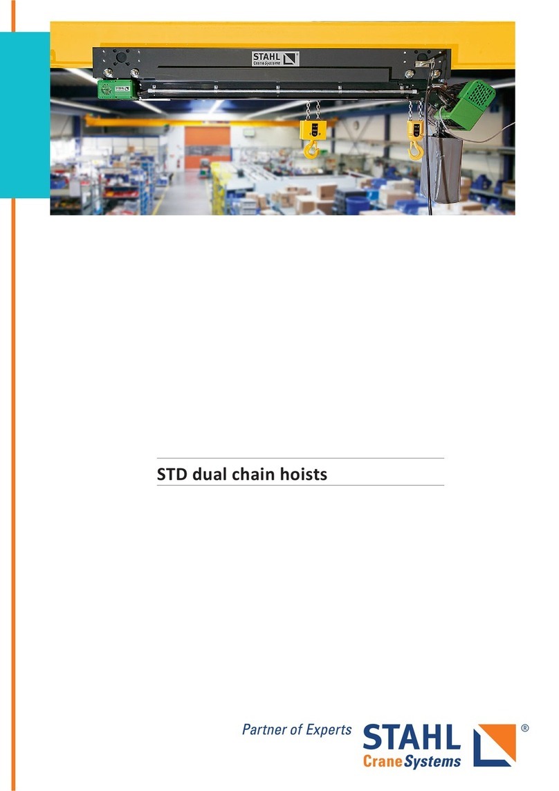 Stahl STD 0502-8/2 User manual
