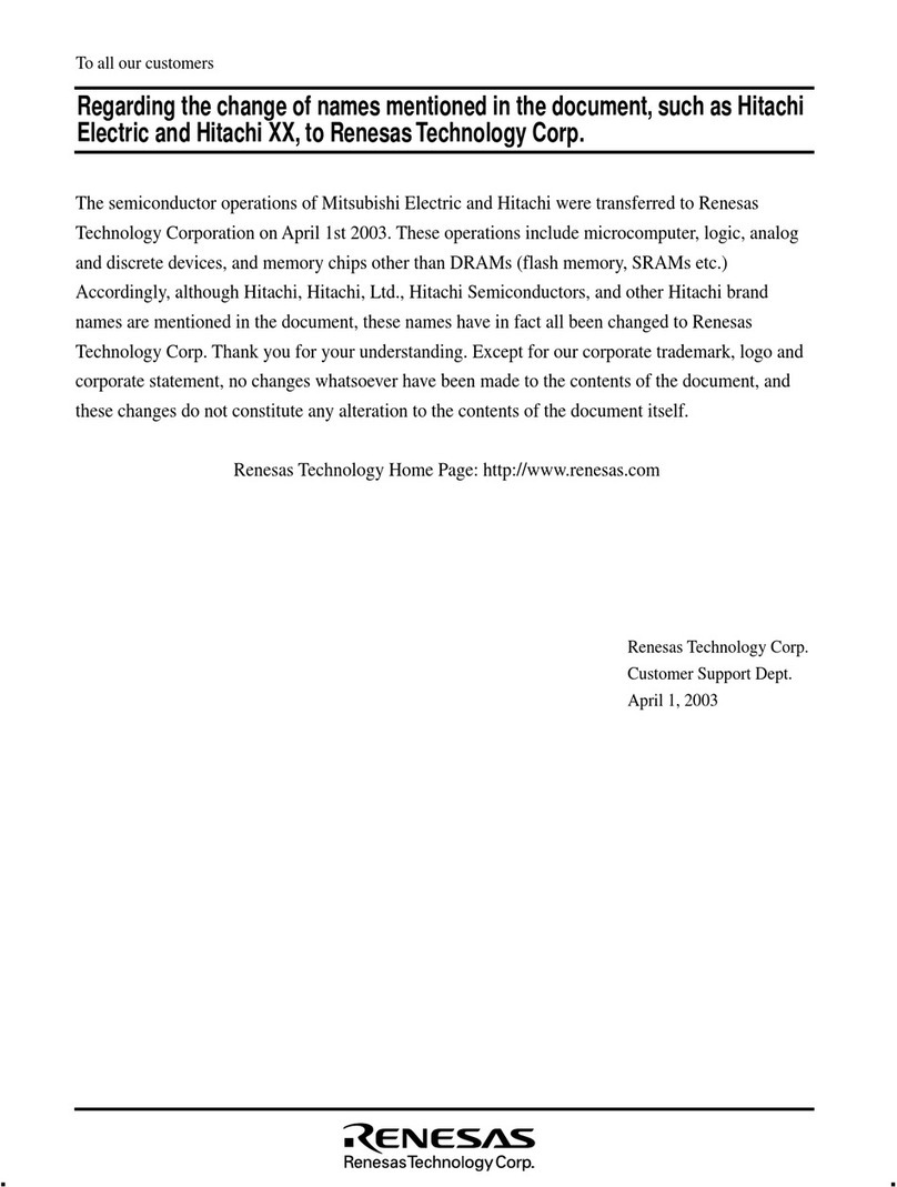 Renesas H8S/2633 User manual
