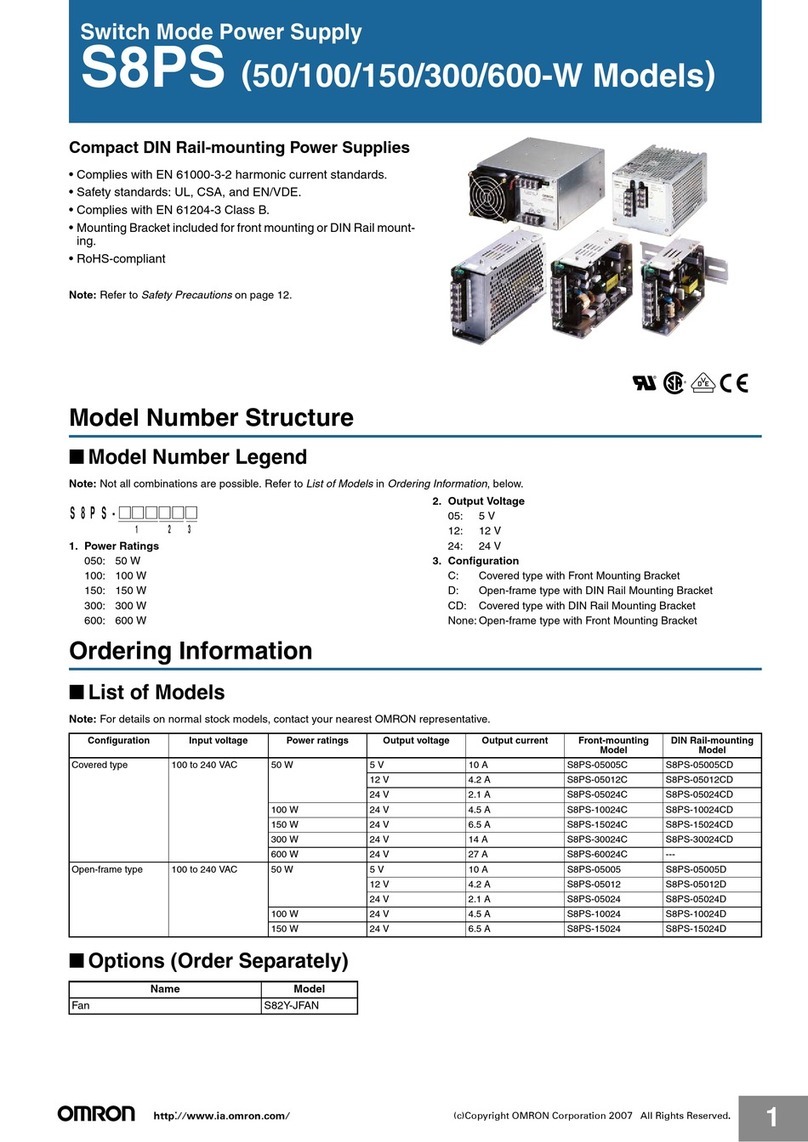 Omron S8PS Series User manual