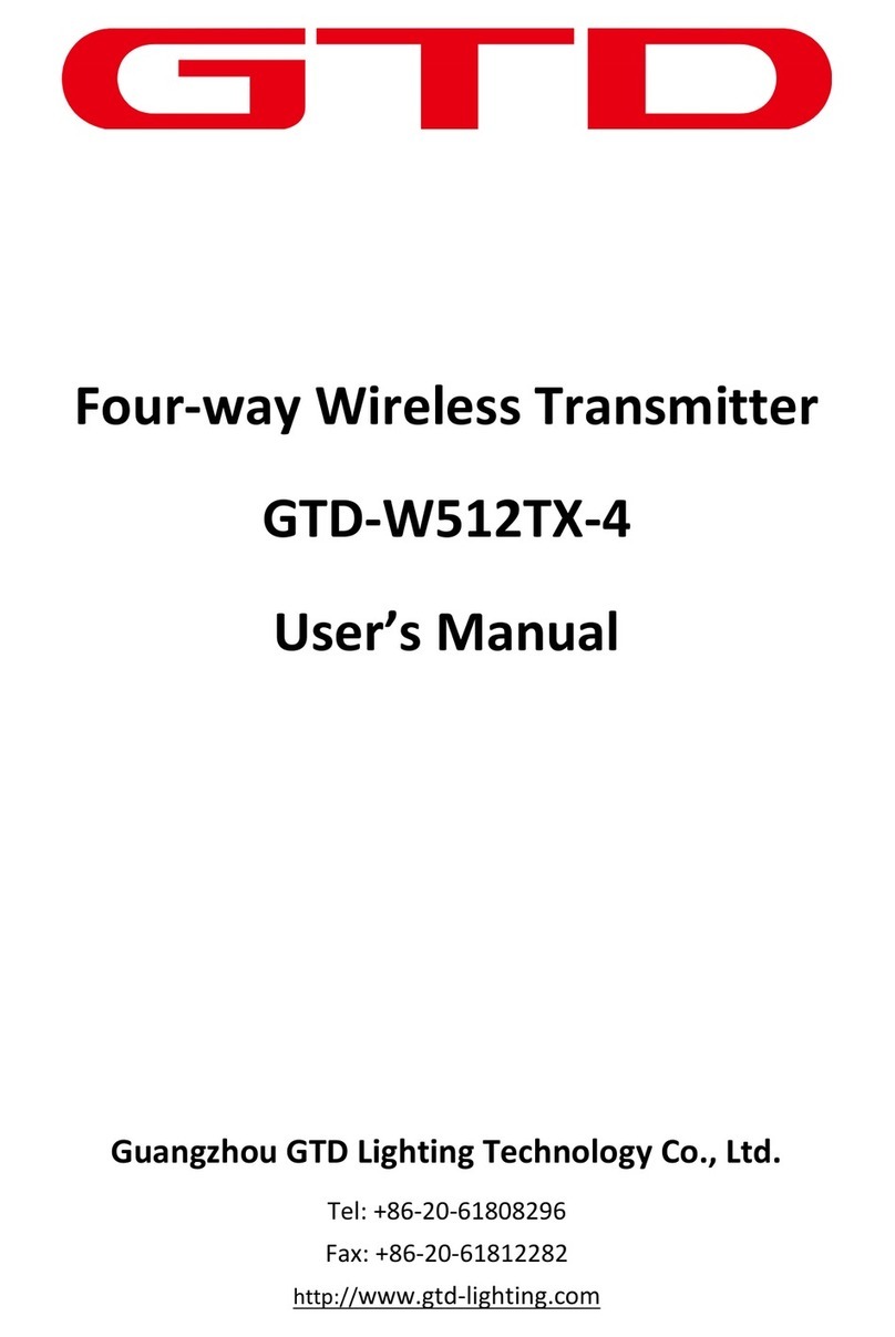 GTD GTD-W512TX-4 User manual