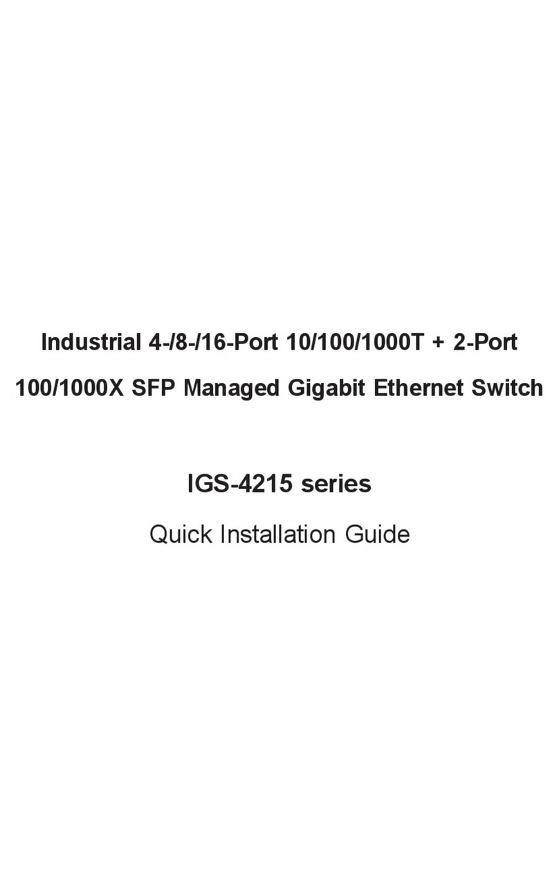Planet IGS-4215 Series User manual Planet IGS-4215 Series User manual