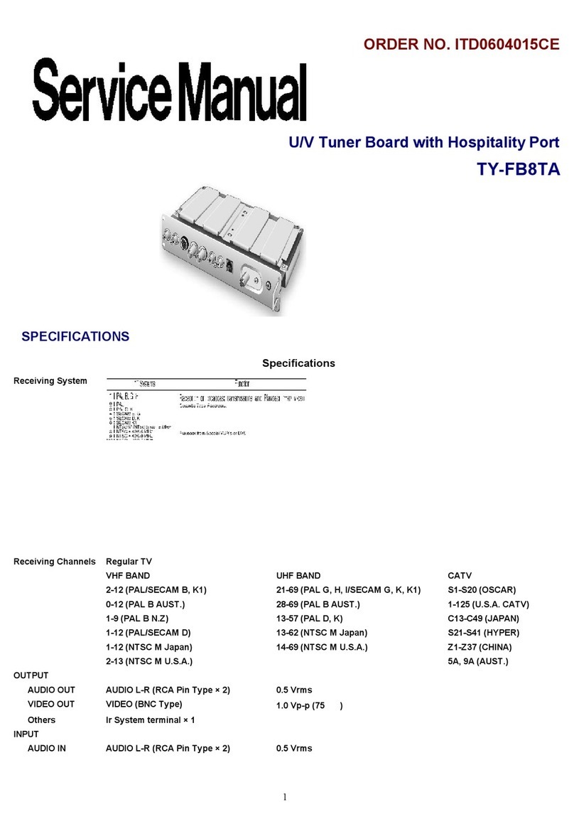 Matsushita Electric TY-FB8TA Service manual