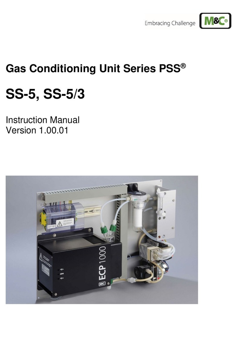 M&C PSS SS-5 User manual