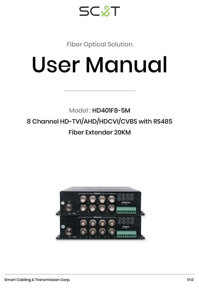SC&T HD401F8-5M User manual
