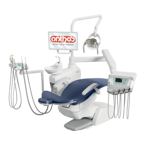 Anthos A5 Series quick reference