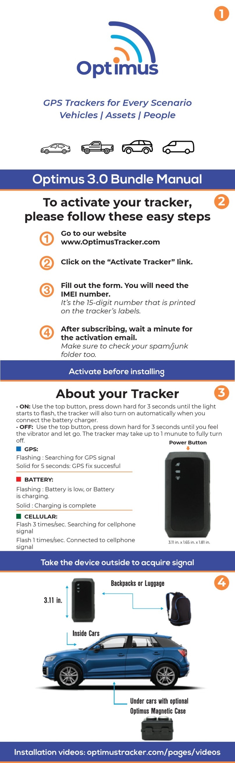 Optimus 30 manual