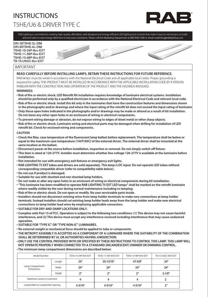 RAB T5HE-10-24P-8-EXT Series User manual