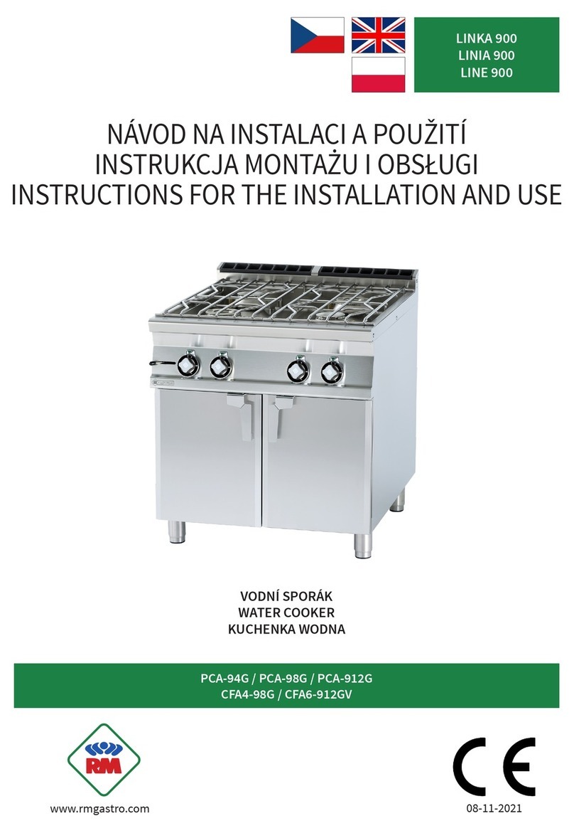 RM Gastro 900 Series User manual