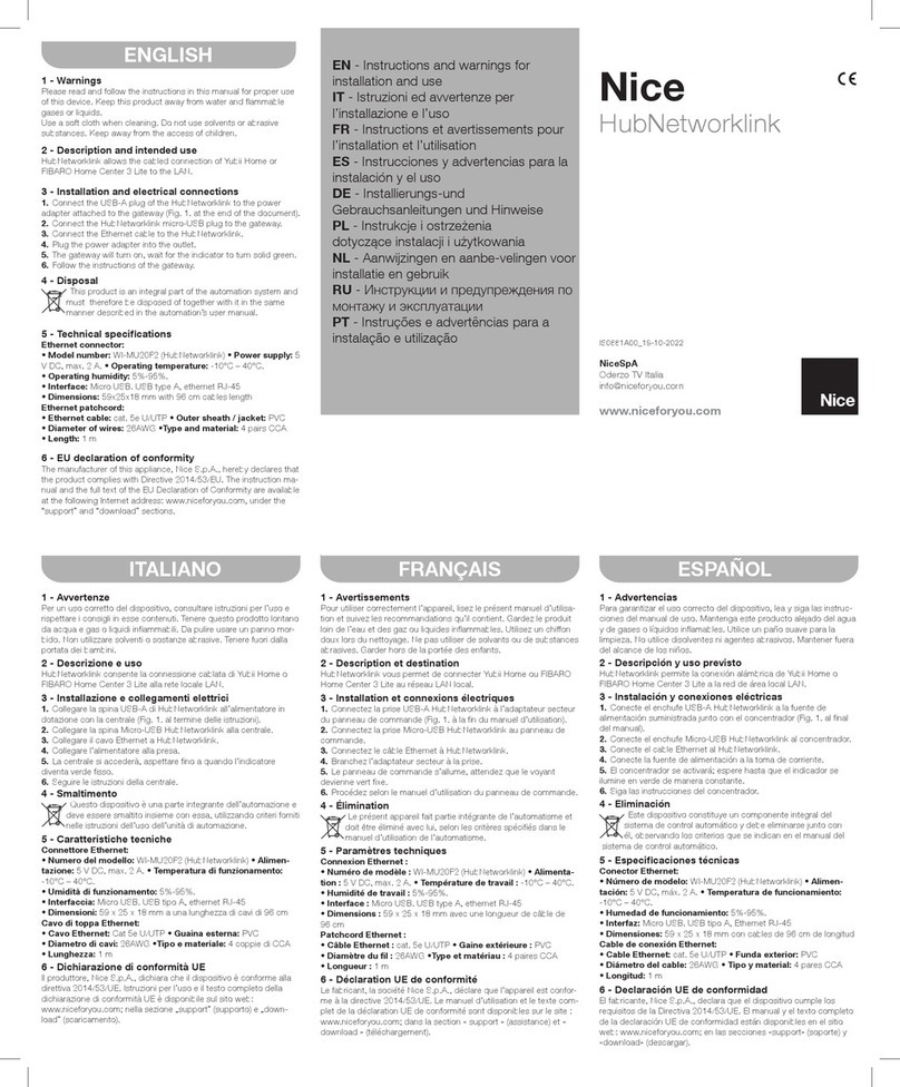Nice HubNetworklink quick start guide