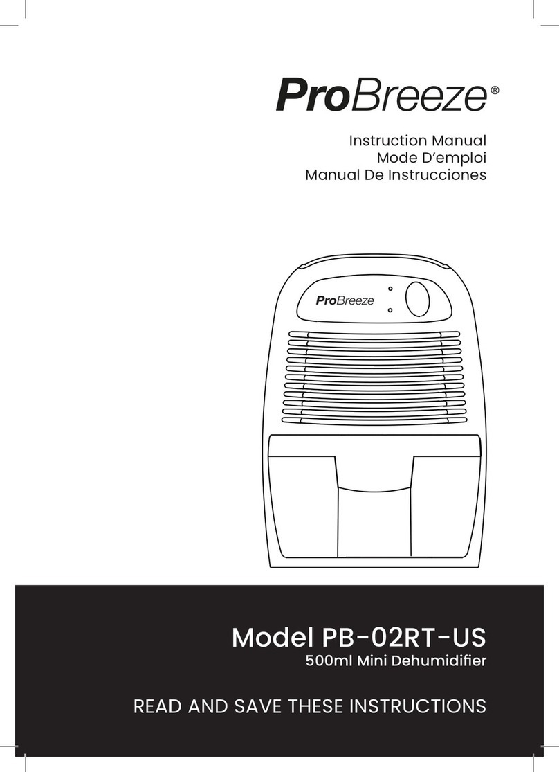 Pro Breeze PB-02RT-US User manual