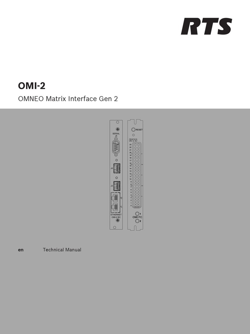 RTS OMI-2 User manual