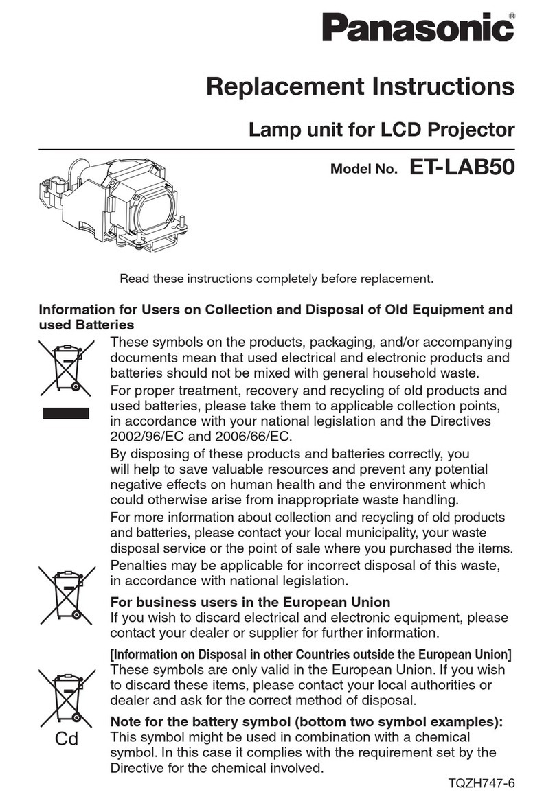 Panasonic ET-LAB50 Replacement instructions