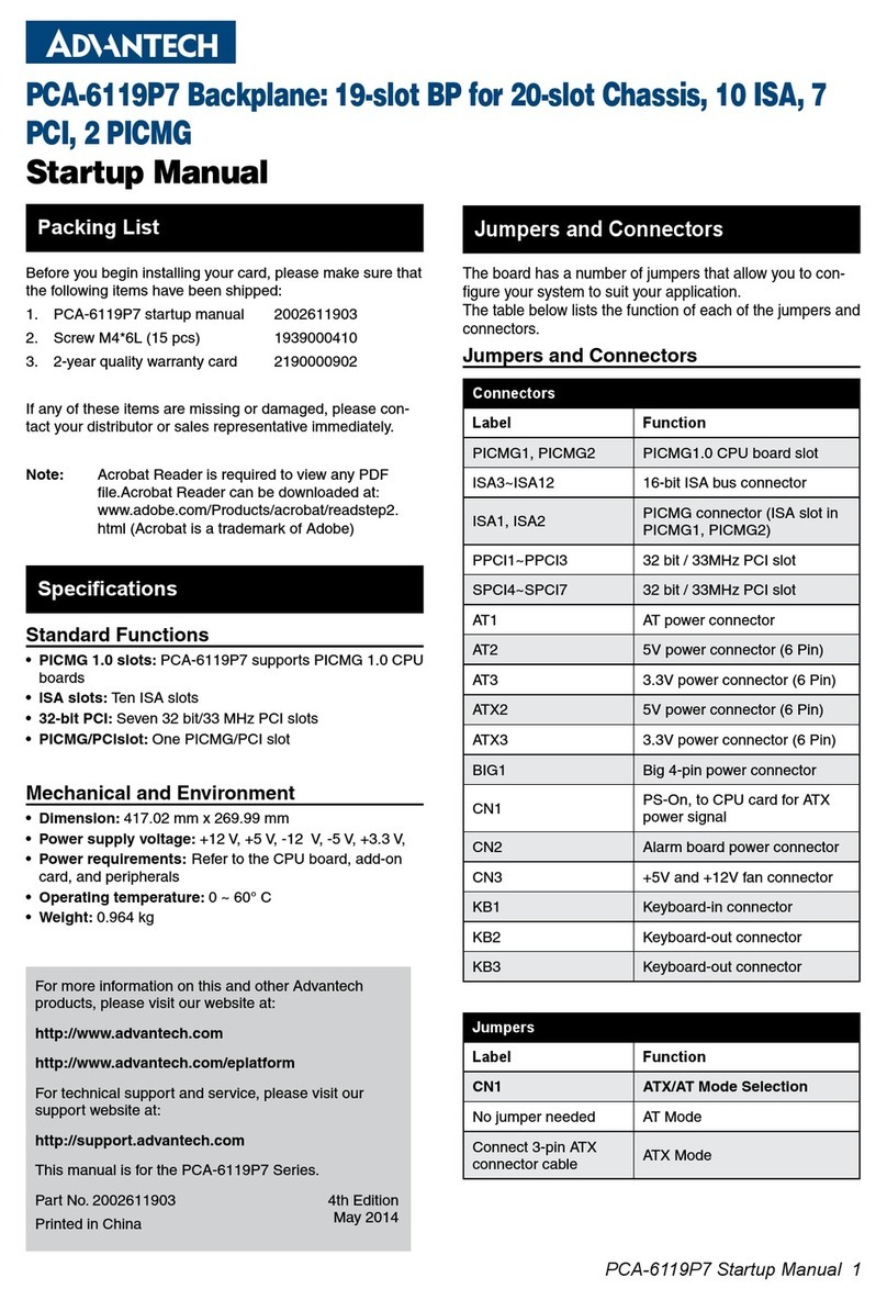 Advantech PCA-6119P7 Installation and operation manual