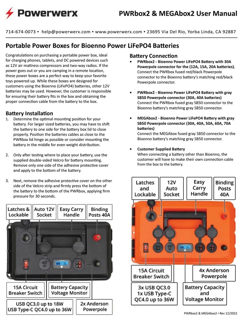 Powerwerx PWRbox2 user manual