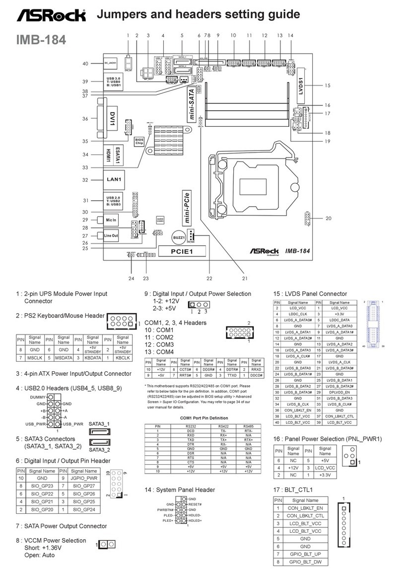 ASROCK IMB-184 Settings guide