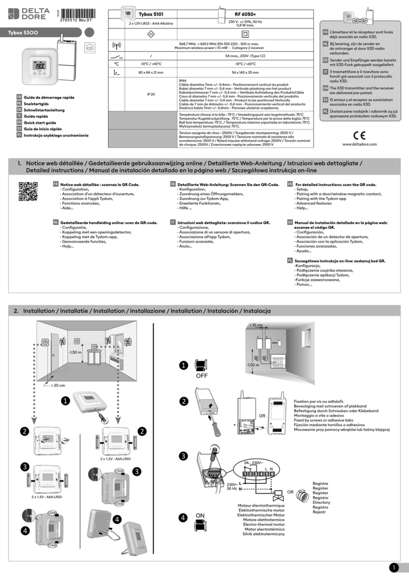 DELTA DORE Tybox 5300 User manual