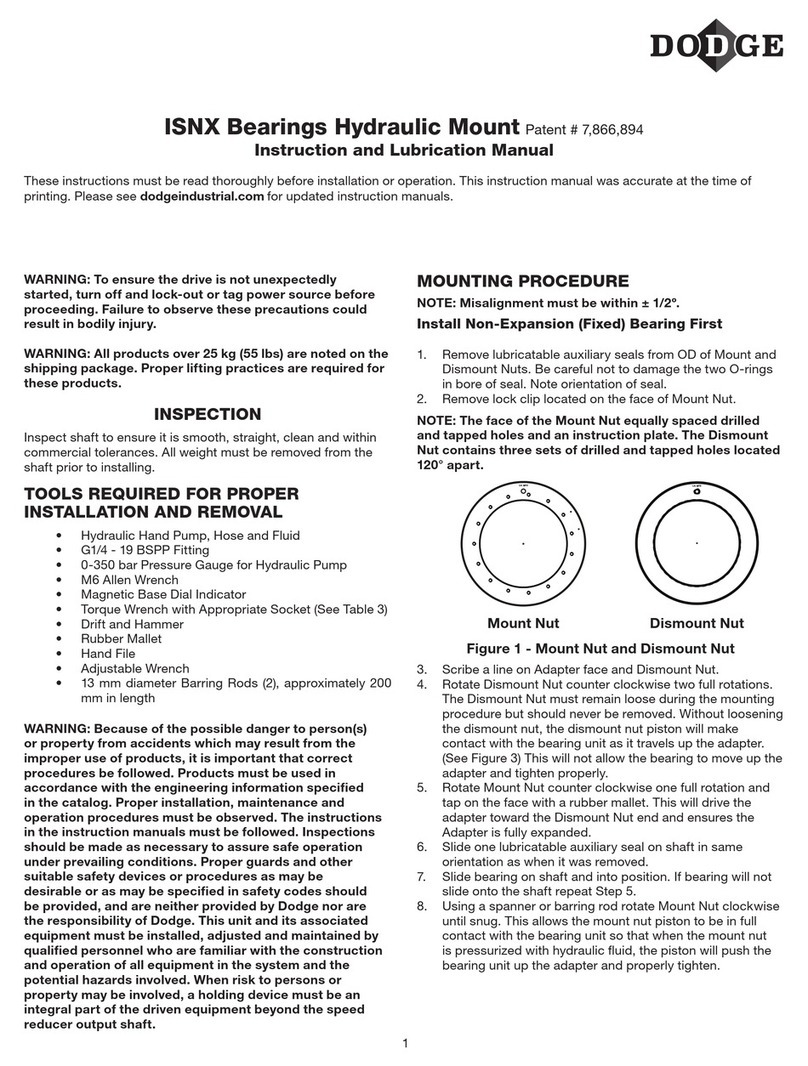 Dodge ISNX instructions