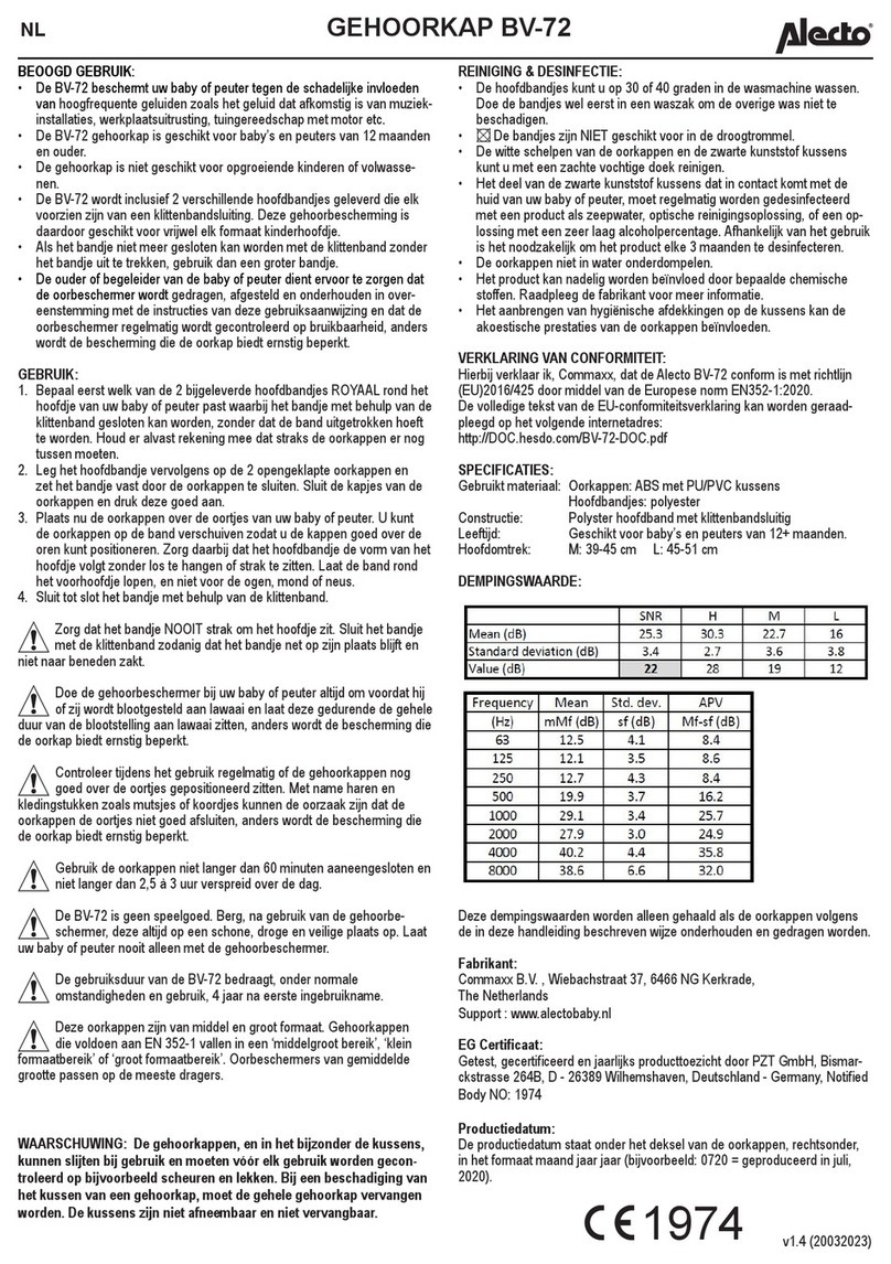 Alecto BV-72 manual