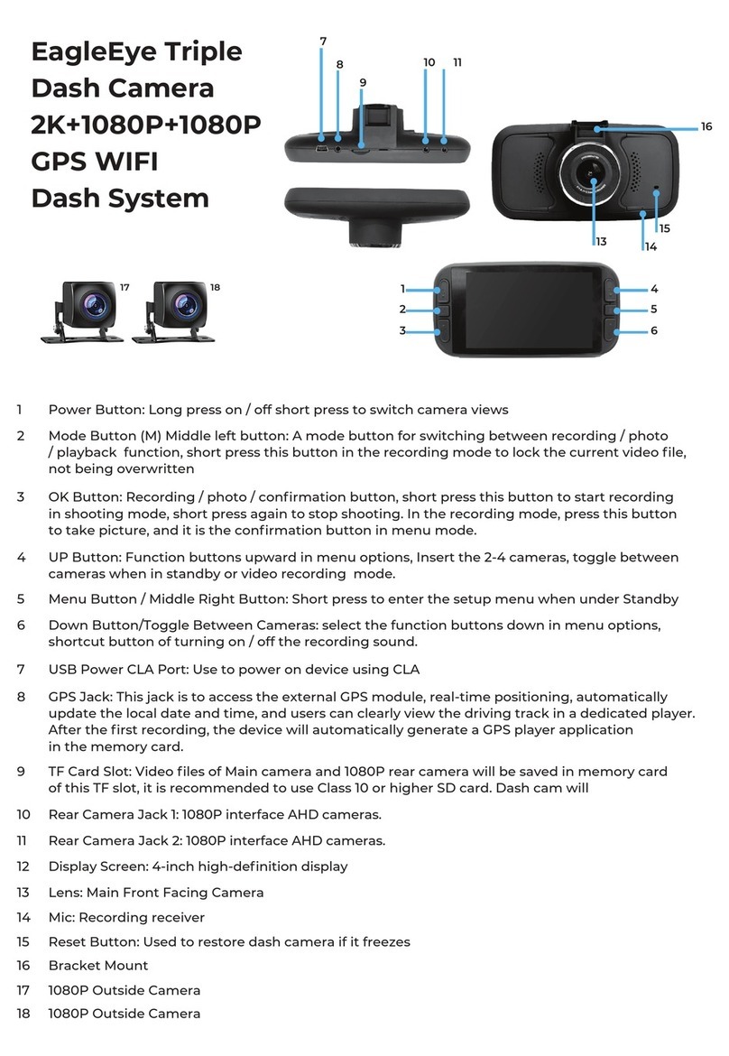 Polycom EagleEye Triple quick start guide