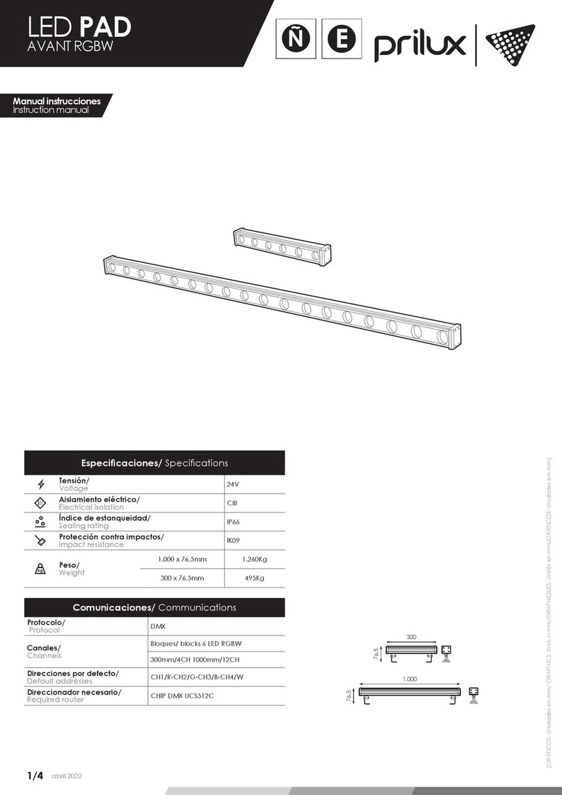 Prilux LED PAD AVANT RGBW User manual