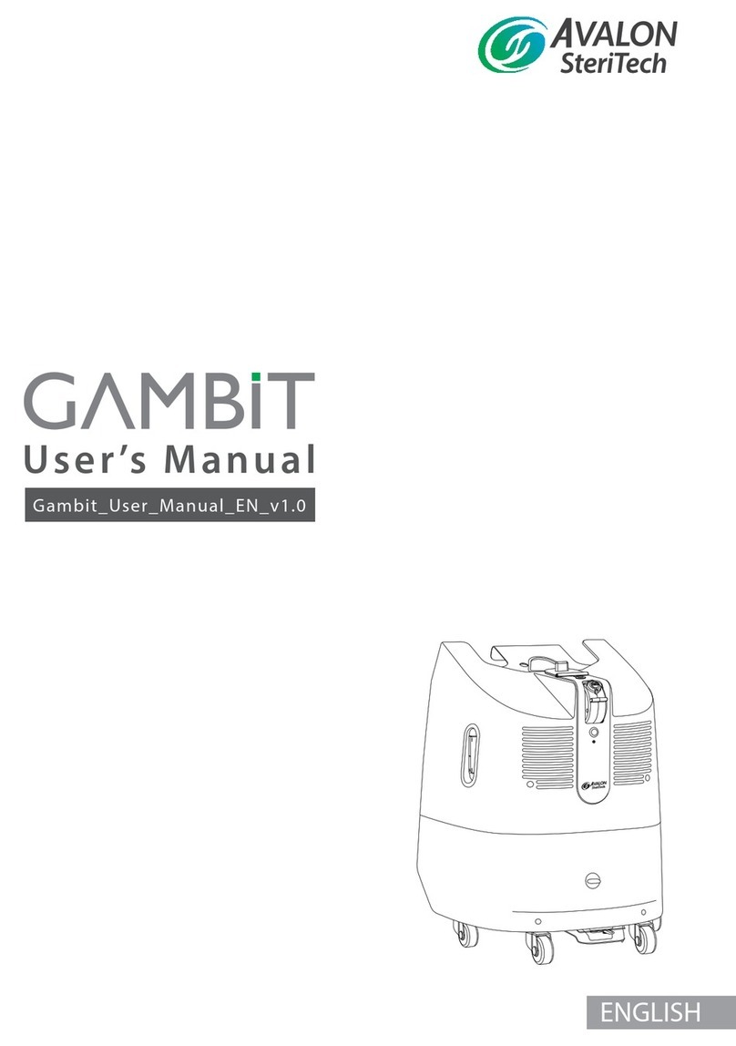 Avalon SteriTech GAMBIT user manual