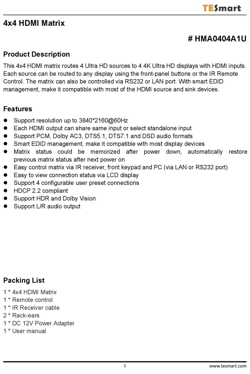 TESmart HMA0404A1U quick start guide