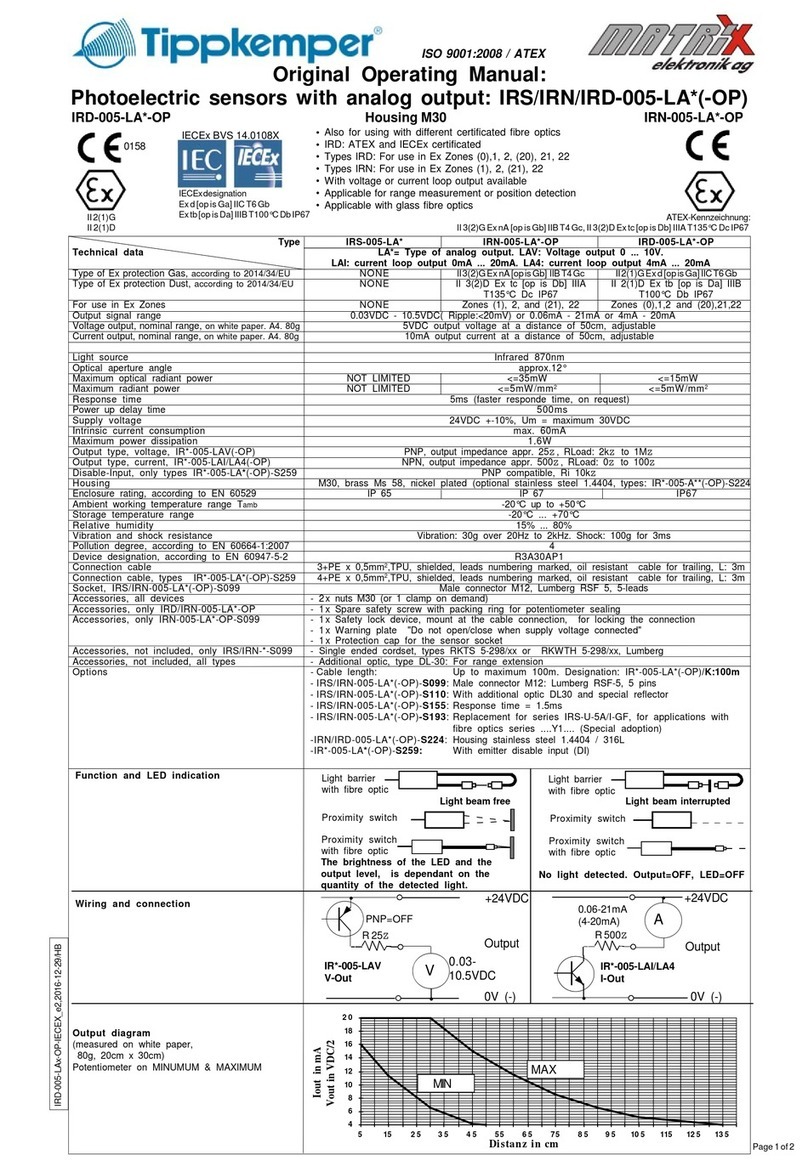 Tippkemper-Matrix IRS-005-LA Series Original operating manual