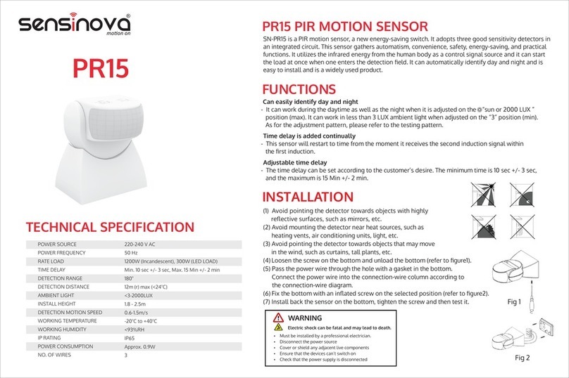 SENSINOVA PR15 quick start guide