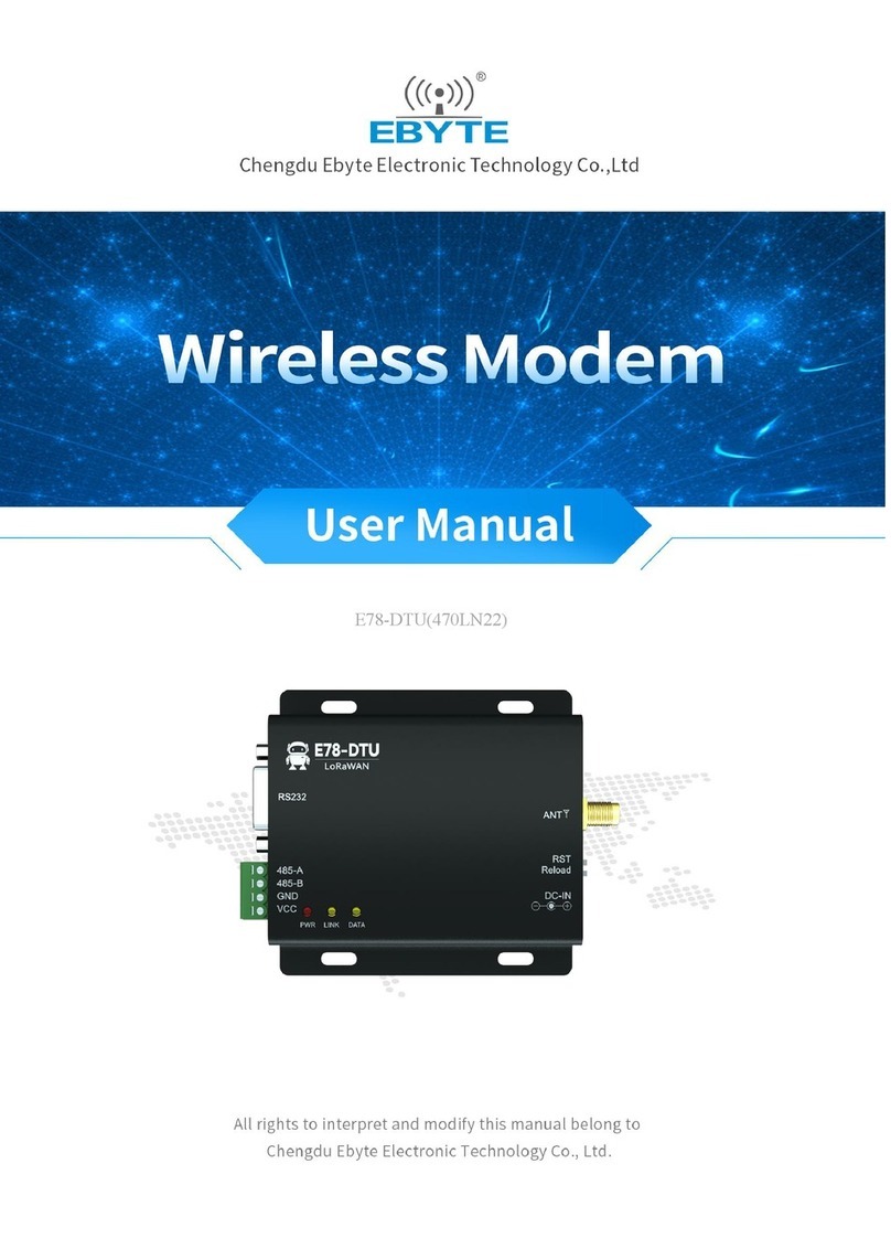 Ebyte E78-DTU(470LN22) User manual Ebyte E78-DTU(470LN22) User manual