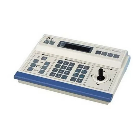 JVC RM-P2580 User manual