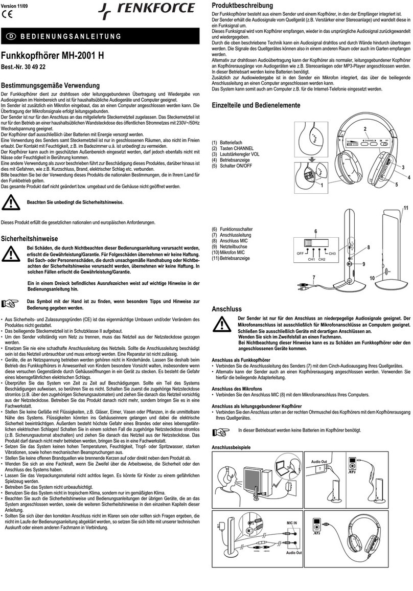 Renkforce MH-2001 H operating instructions