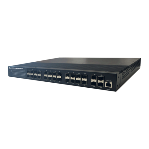 AVCOMM 8028GX28 Quick installation guide