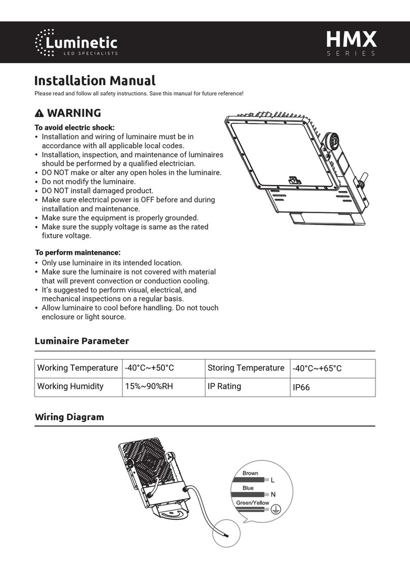 Luminetic HMX Series installation manual