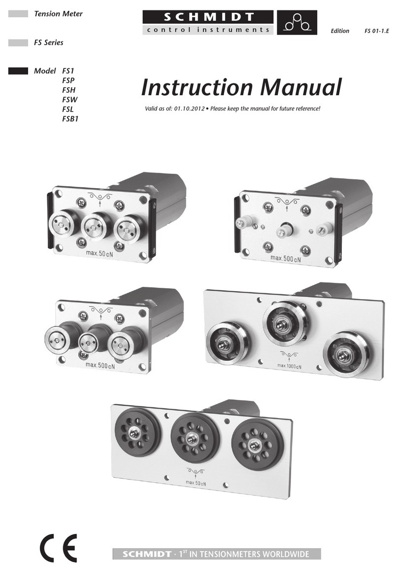 Schmidt FS Series User manual