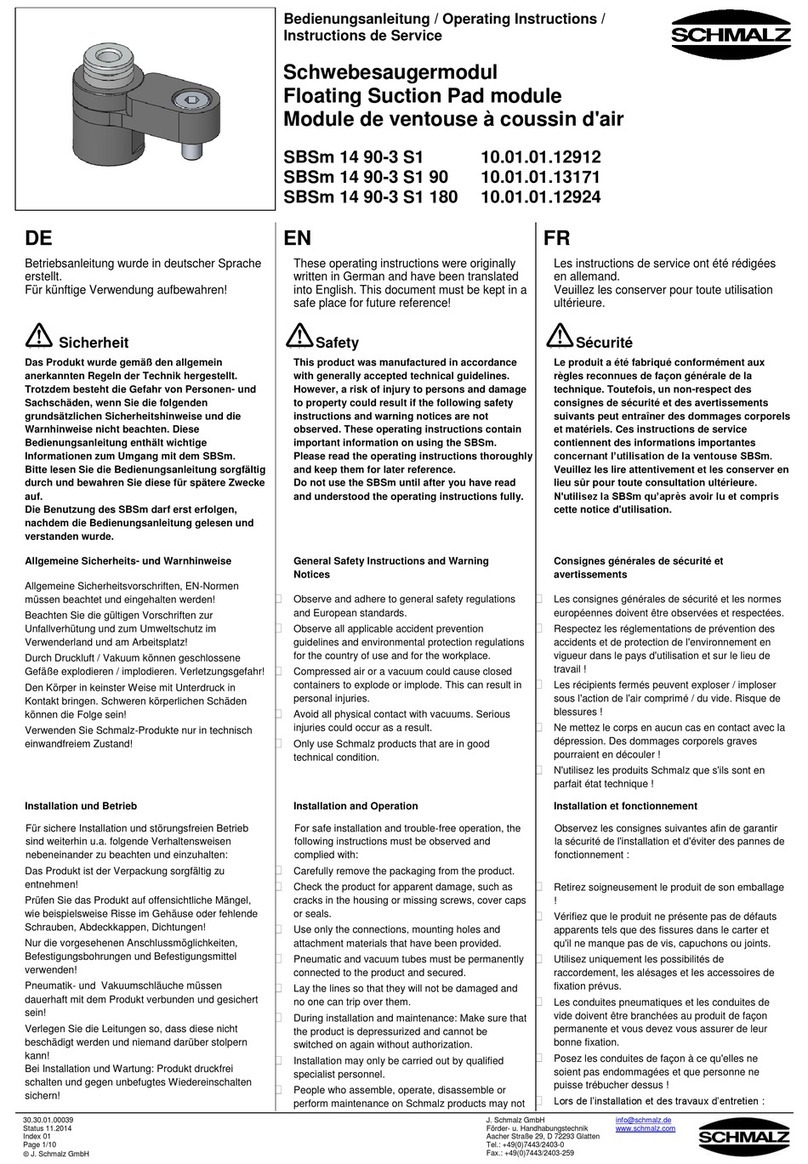 Schmalz SBSm 14 90-3 S1 User manual