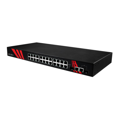 ANTAIRA LNX-2602G-SFP Series User manual