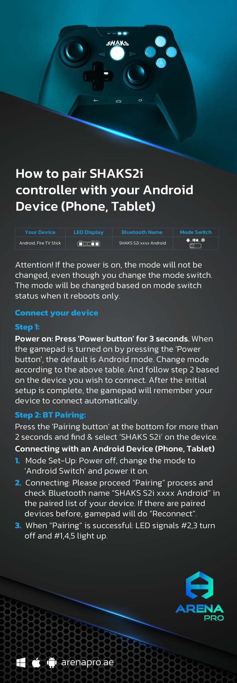 SHAKS S2i Safety guide