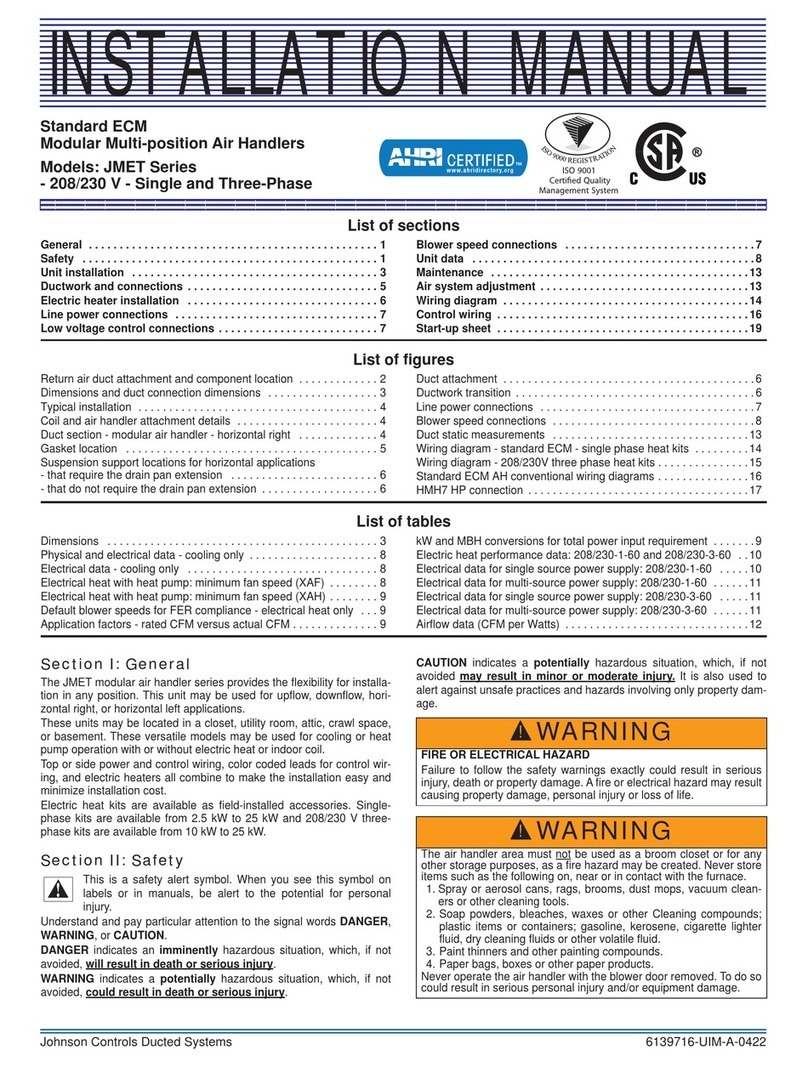 Johnson Controls JMET Series User manual