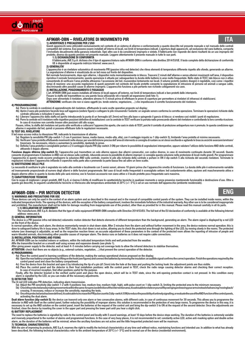 AVE domina AF968R-DBN User manual