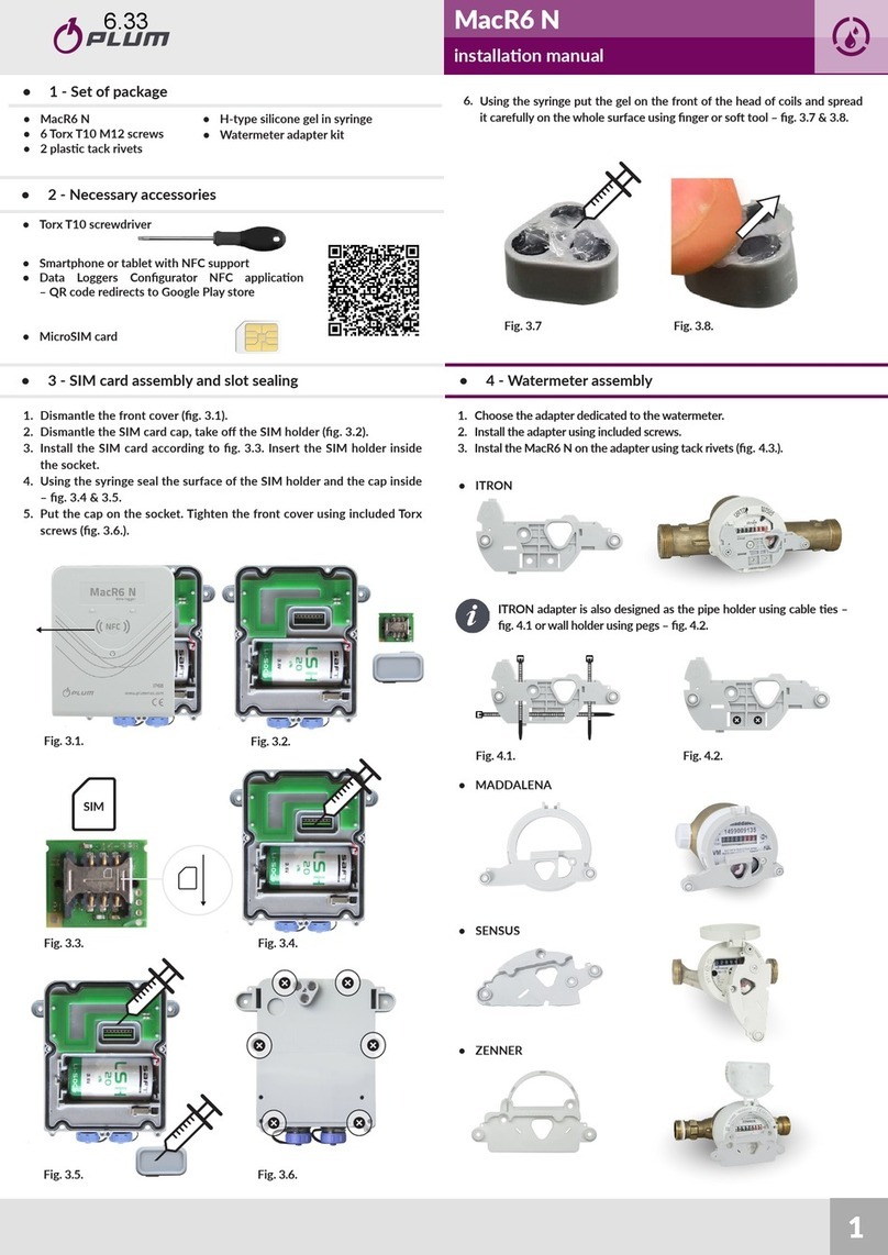 Plum MacR6 N User manual